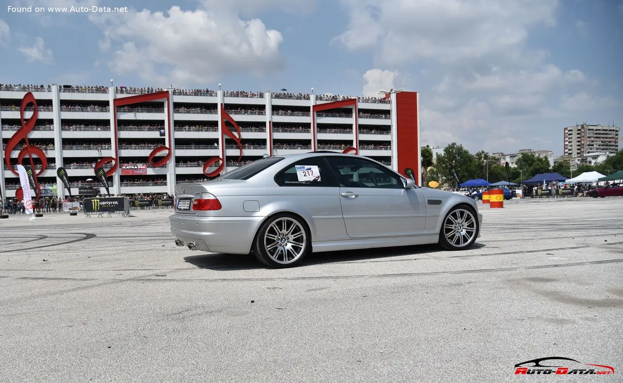BMW M3 Cabriolet E46 (2000–2006)