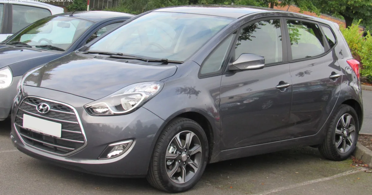 Hyundai ix20 (facelift 2015) (2015–2015)