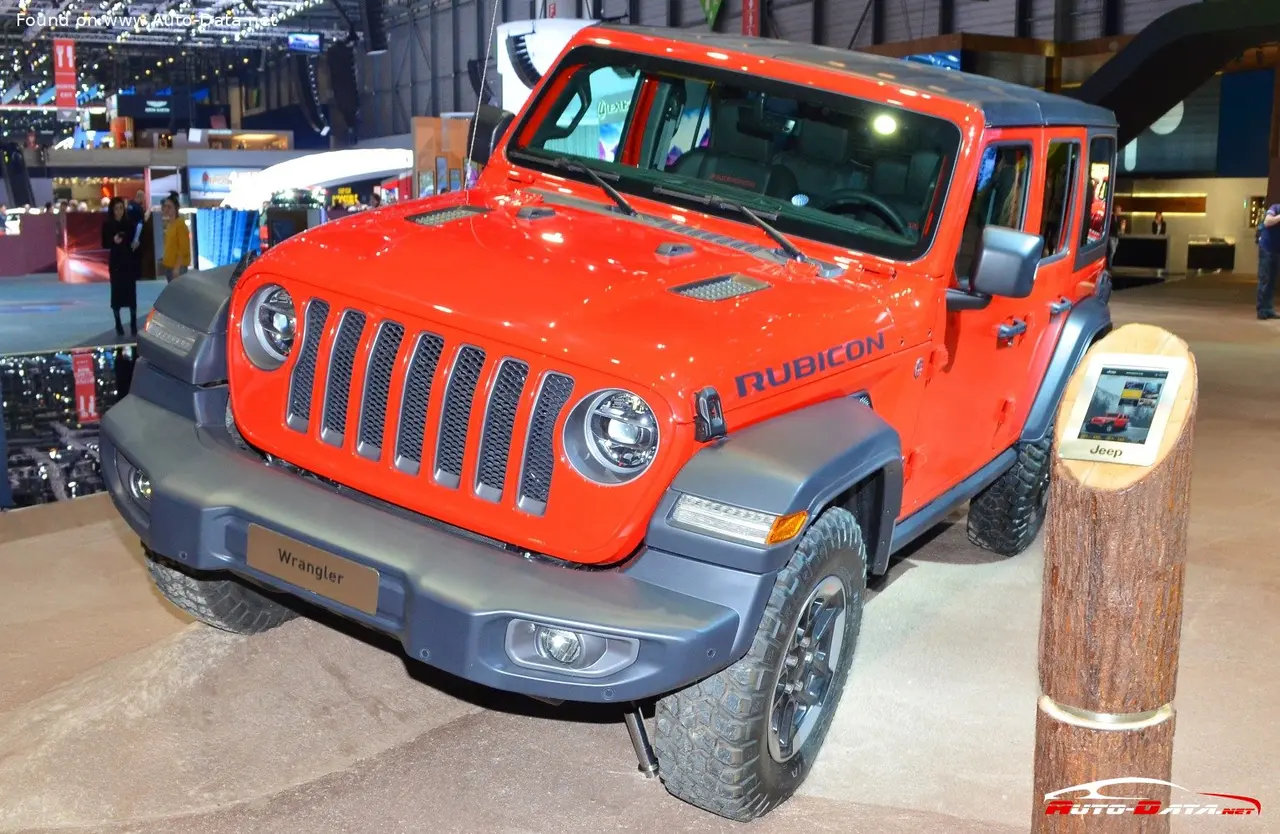 Jeep Wrangler IV Unlimited (JL) (2017-Presente)