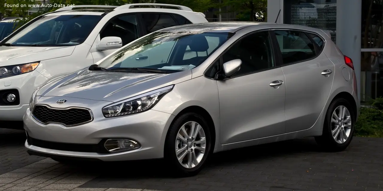 Kia Cee'd II (2012–2015)
