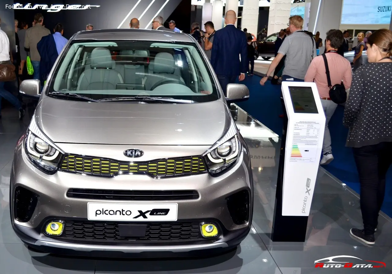 Kia Picanto III (2017–2020)