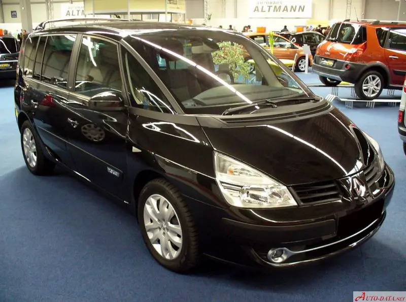 Renault Grand Espace IV
