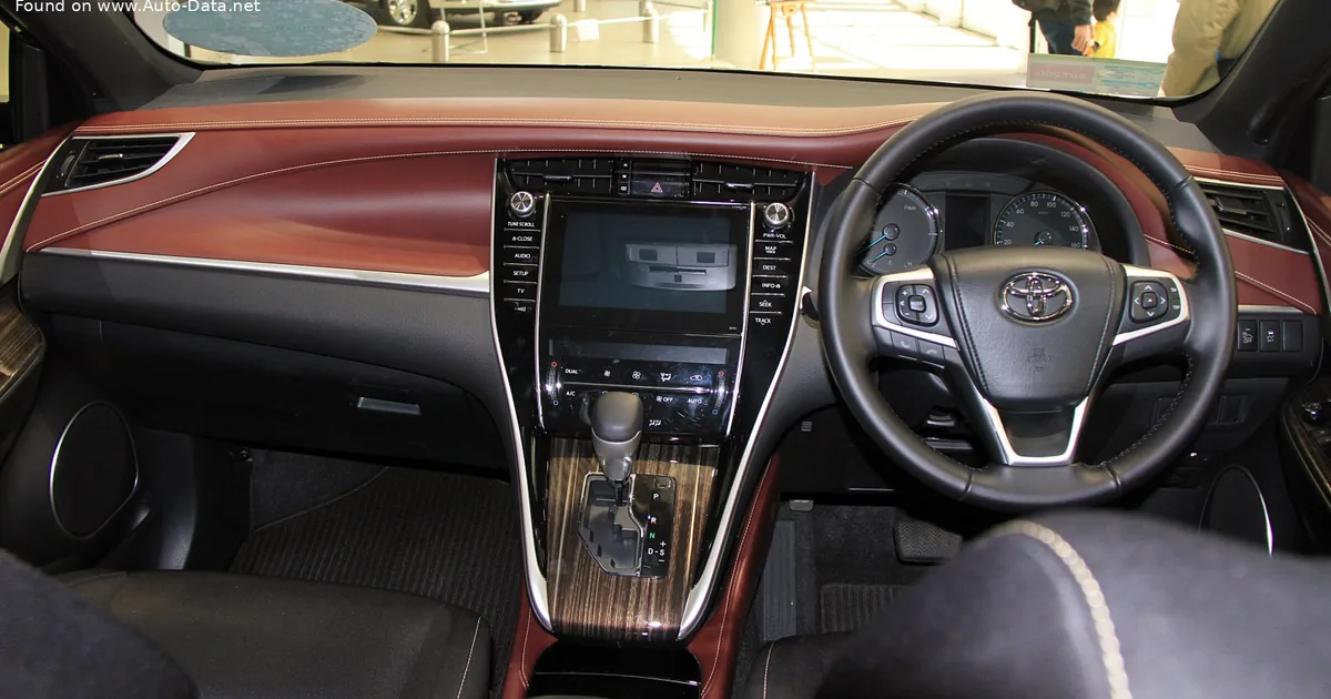 Toyota Harrier III (XU60)