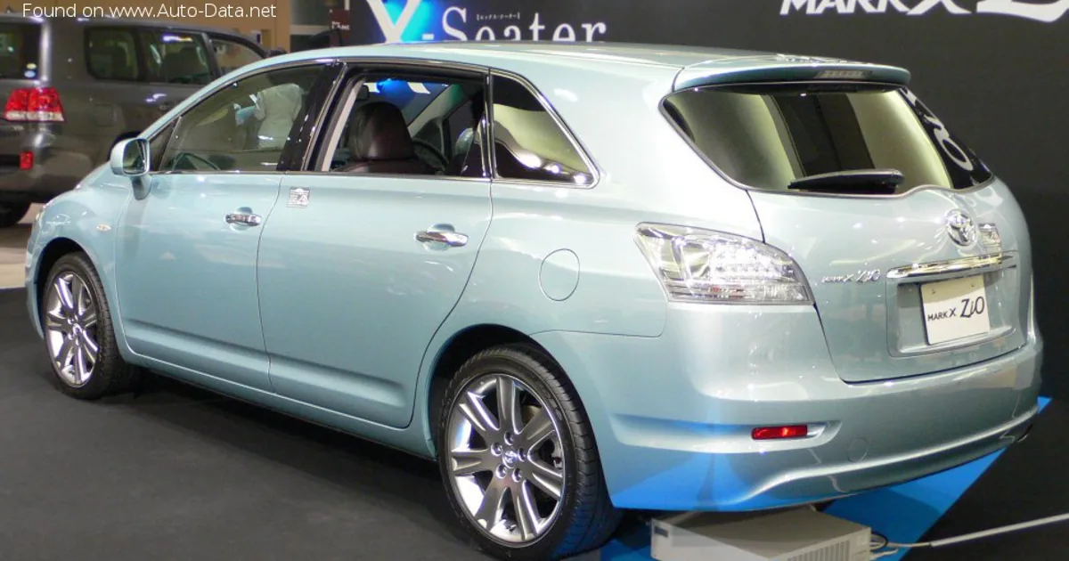 Toyota Mark X Zio
